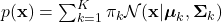  p(\mathbf{x}) = \sum_{k=1}^{K} \pi_k \mathcal{N}(\mathbf{x} | \boldsymbol{\mu}_k, \boldsymbol{\Sigma}_k) 
