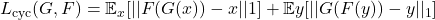 L_{\text{cyc}}(G, F) = \mathbb{E}_{x} [||F(G(x)) - x||1] + \mathbb{E}{y} [||G(F(y)) - y||_1]