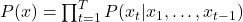 P(x) = \prod_{t=1}^{T} P(x_t | x_1, \dots, x_{t-1})