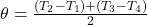 \theta = \frac{(T_2 - T_1) + (T_3 - T_4)}{2}